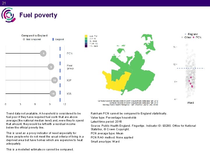 21 Fuel poverty Trend data not available. A household is considered to be fuel