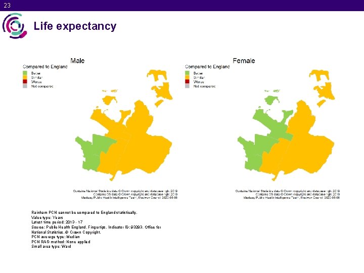 23 Life expectancy Rainham PCN cannot be compared to England statistically. Value type: Years