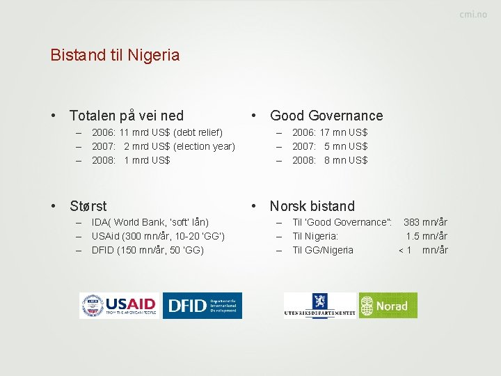 Bistand til Nigeria • Totalen på vei ned – 2006: 11 mrd US$ (debt