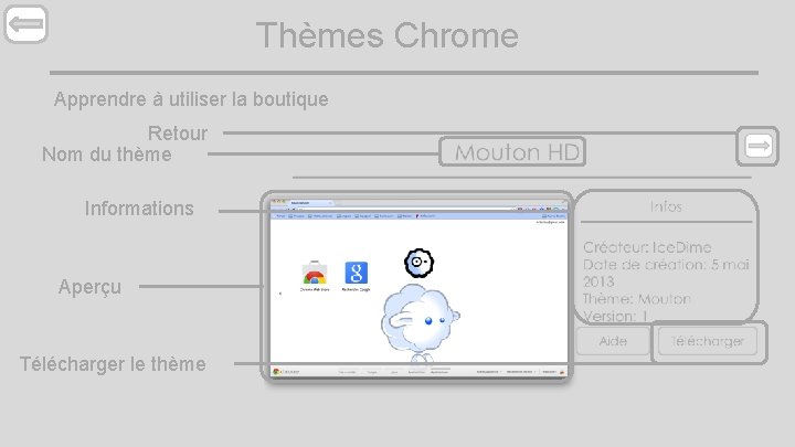 Thèmes Chrome Apprendre à utiliser la boutique Retour Nom du thème Informations Aperçu Télécharger