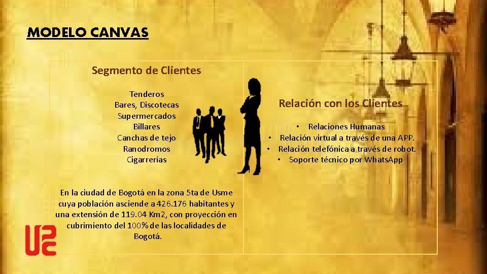 MODELO CANVAS Segmento de Clientes Tenderos Bares, Discotecas Supermercados Billares Canchas de tejo Ranodromos