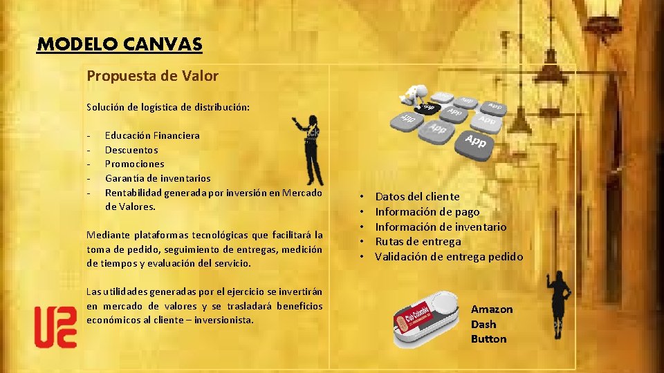 MODELO CANVAS Propuesta de Valor Solución de logística de distribución: - Educación Financiera -