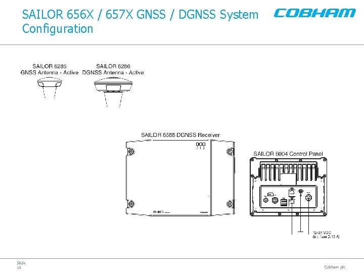 SAILOR 656 X / 657 X GNSS / DGNSS System Configuration Slide 10 Cobham