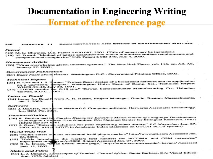 Documentation in Engineering Writing Format of the reference page 9 