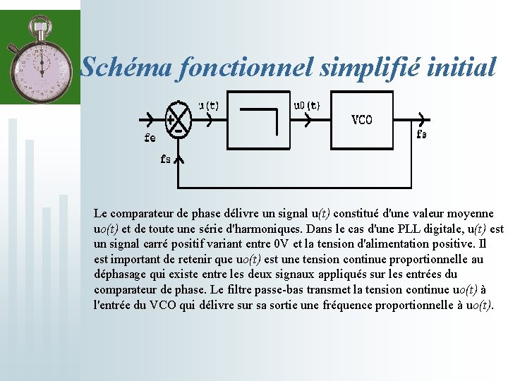 Schéma fonctionnel simplifié initial Le comparateur de phase délivre un signal u(t) constitué d'une