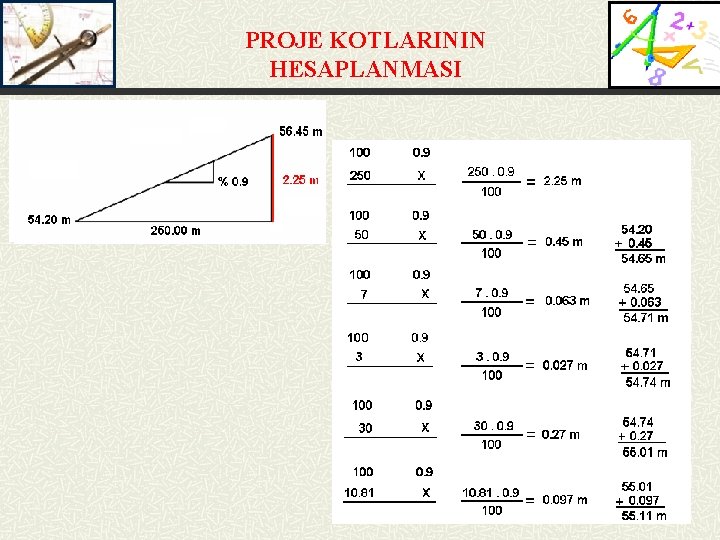 PROJE KOTLARININ HESAPLANMASI 