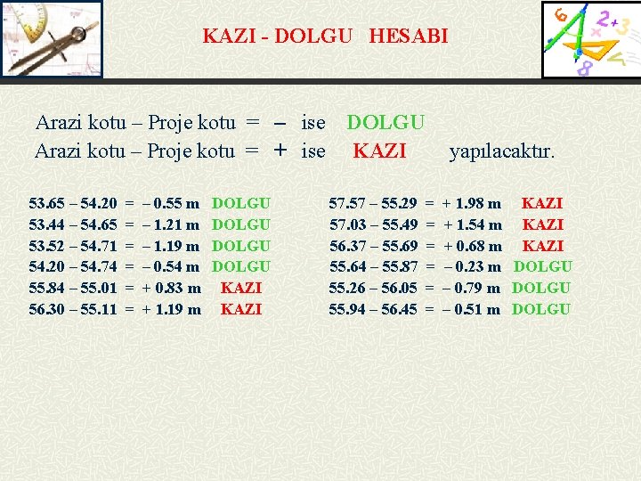 KAZI - DOLGU HESABI Arazi kotu – Proje kotu = – ise DOLGU Arazi