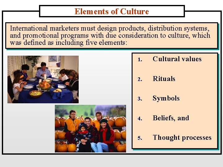 Elements of Culture International marketers must design products, distribution systems, and promotional programs with