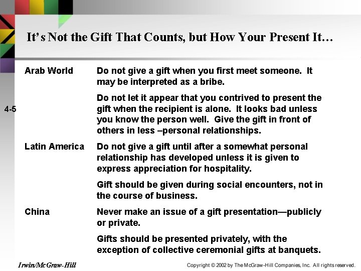 It’s Not the Gift That Counts, but How Your Present It… Arab World Do