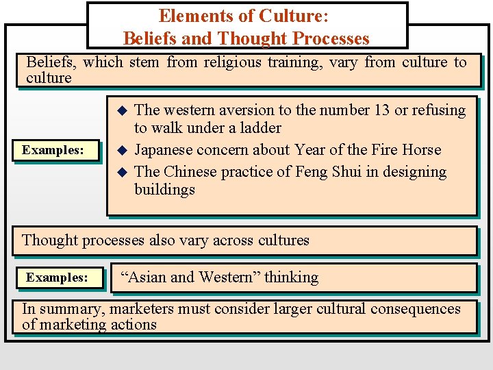 Elements of Culture: Beliefs and Thought Processes Beliefs, which stem from religious training, vary
