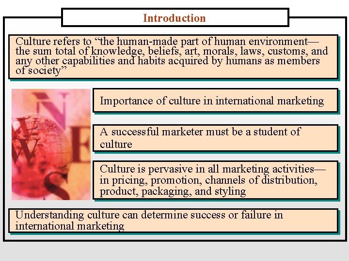 Introduction Culture refers to “the human-made part of human environment— the sum total of