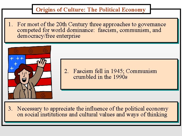 Origins of Culture: The Political Economy 1. For most of the 20 th Century
