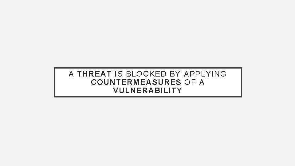 A THREAT IS BLOCKED BY APPLYING COUNTERMEASURES OF A VULNERABILITY 