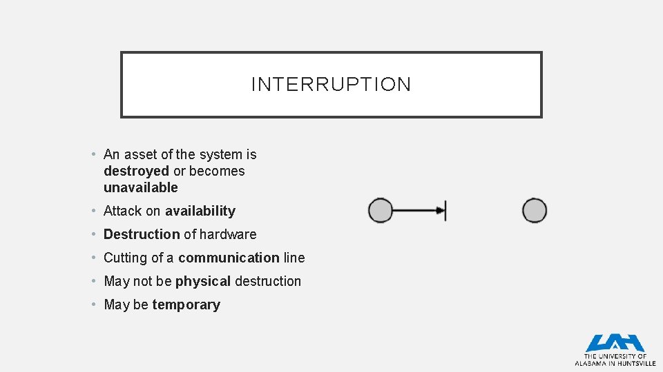INTERRUPTION • An asset of the system is destroyed or becomes unavailable • Attack