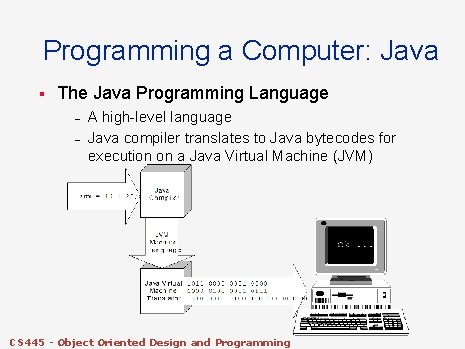 Programming a Computer: Java § The Java Programming Language – – A high-level language