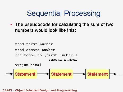 Sequential Processing § The pseudocode for calculating the sum of two numbers would look