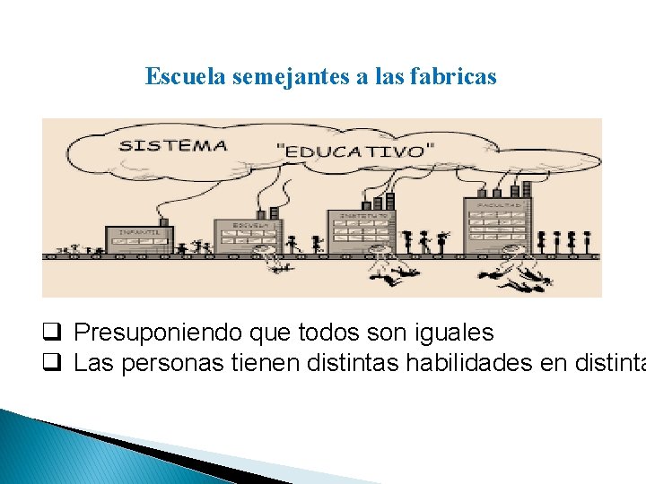 Escuela semejantes a las fabricas q Presuponiendo que todos son iguales q Las personas