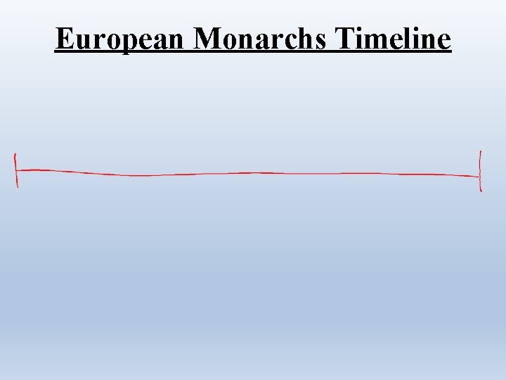 European Monarchs Timeline 