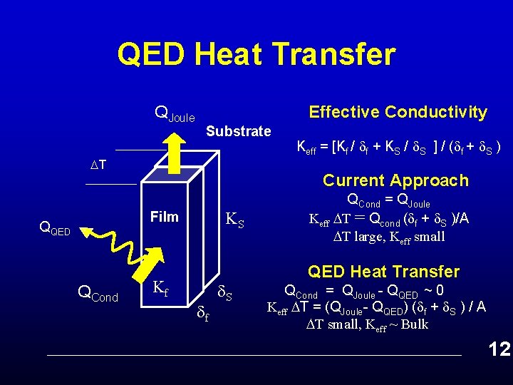 QED Heat Transfer QJoule Effective Conductivity Substrate T Current Approach KS Film QQED QCond