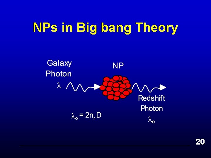 NPs in Big bang Theory 20 