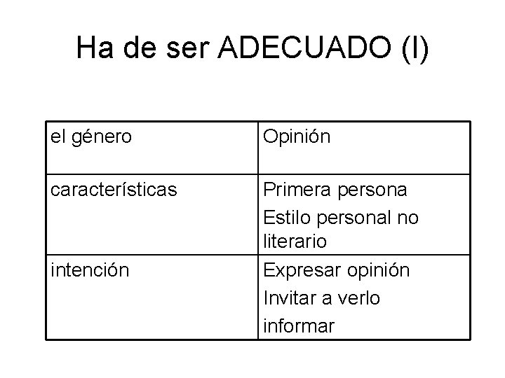 Ha de ser ADECUADO (I) el género Opinión características Primera persona Estilo personal no