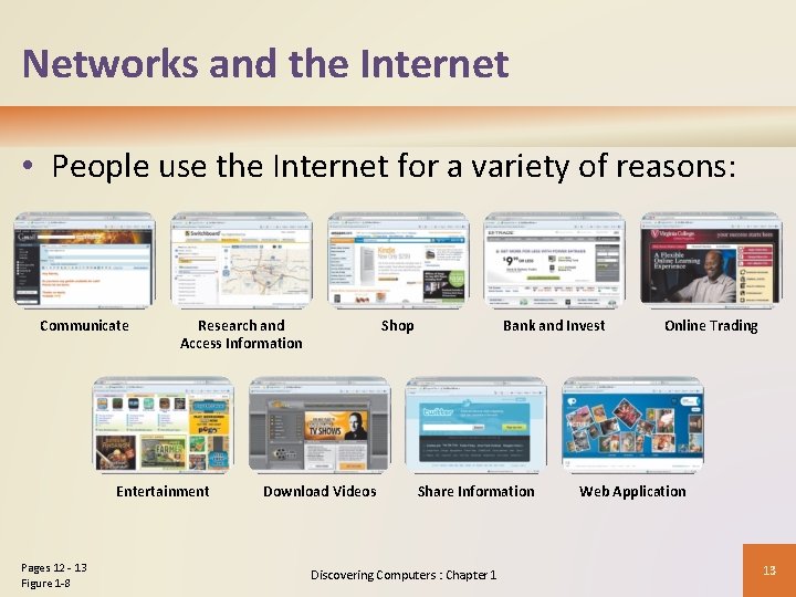 Networks and the Internet • People use the Internet for a variety of reasons: