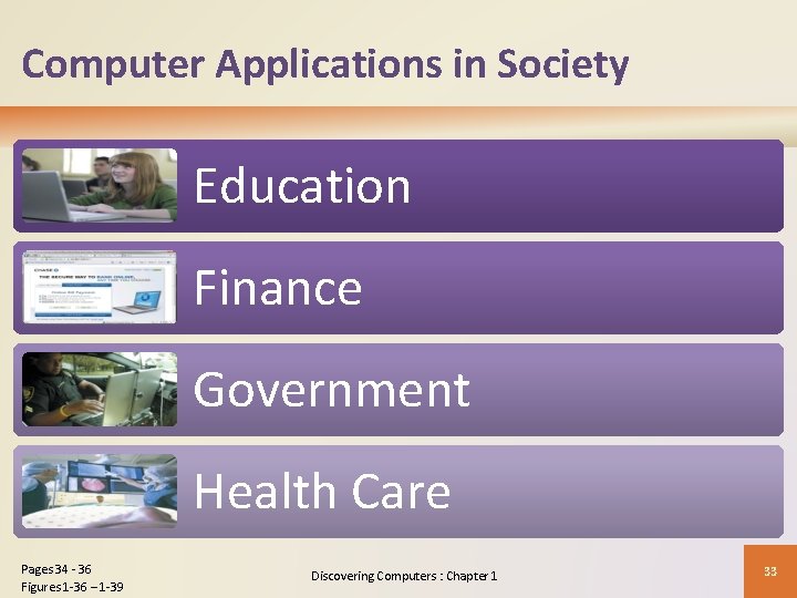 Computer Applications in Society Education Finance Government Health Care Pages 34 - 36 Figures