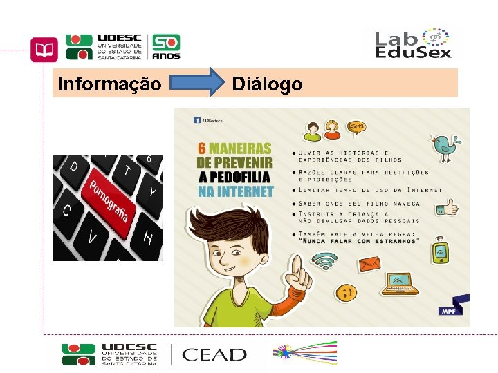 Informação Diálogo Educação Sexual: interfaces curriculares Curso de Pedagogia a Distância UDESC/CEAD/UAB 