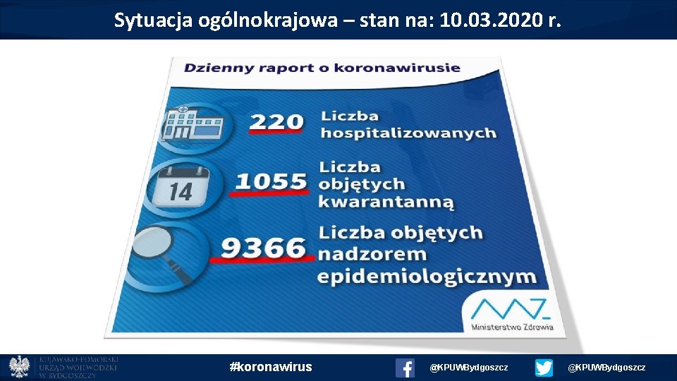 Sytuacja ogólnokrajowa – stan na: 10. 03. 2020 r. #koronawirus @KPUWBydgoszcz 