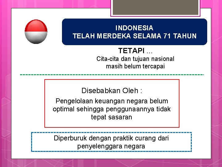 INDONESIA TELAH MERDEKA SELAMA 71 TAHUN TETAPI. . . Cita-cita dan tujuan nasional masih