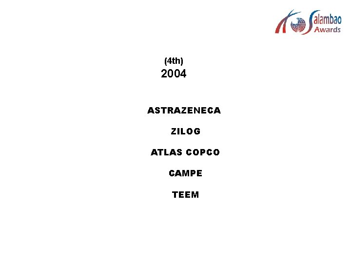 (4 th) 2004 ASTRAZENECA ZILOG ATLAS COPCO CAMPE TEEM 