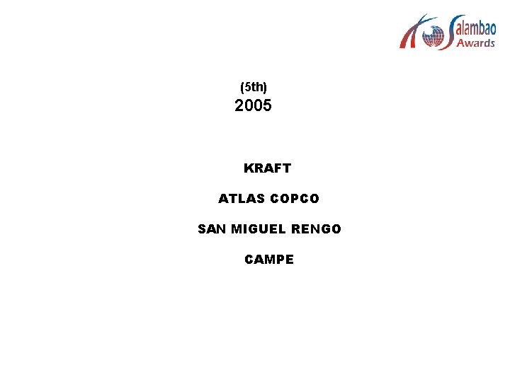 (5 th) 2005 KRAFT ATLAS COPCO SAN MIGUEL RENGO CAMPE 
