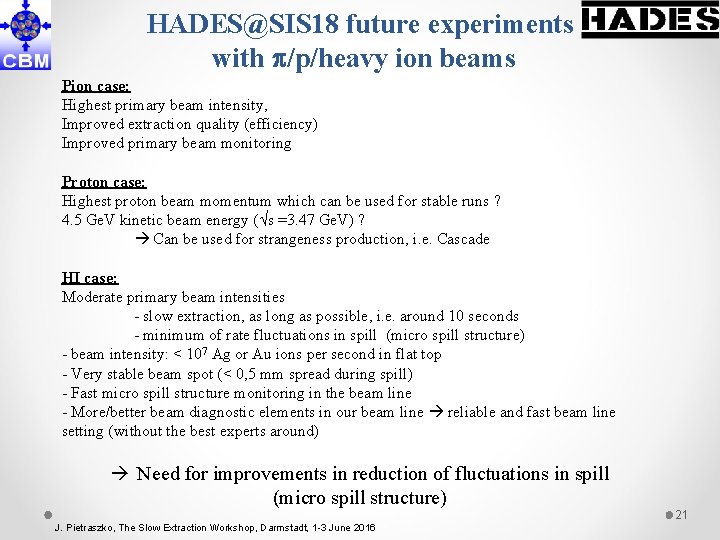 HADES@SIS 18 future experiments with /p/heavy ion beams Pion case: Highest primary beam intensity,