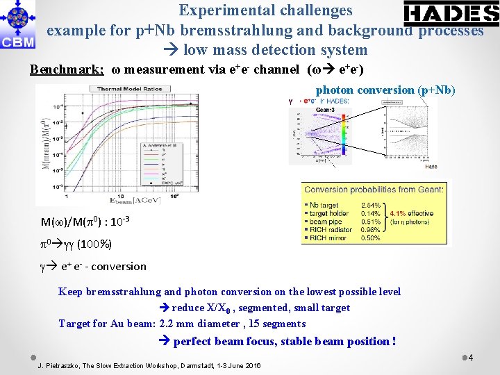 Experimental challenges example for p+Nb bremsstrahlung and background processes low mass detection system Benchmark;