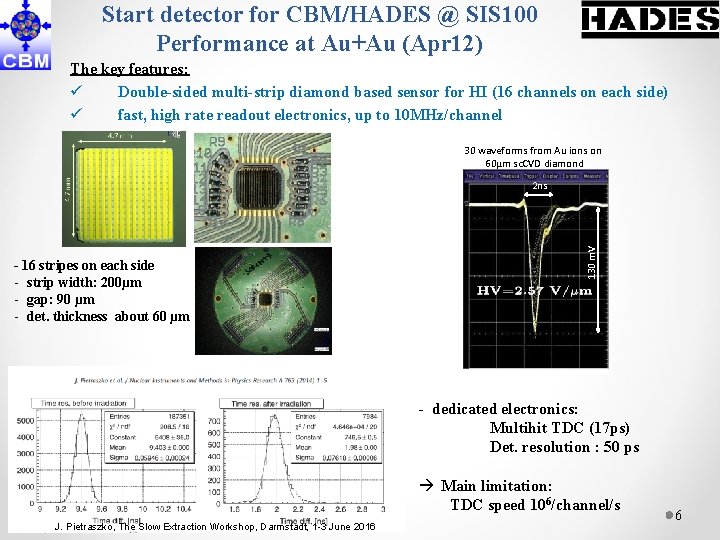 Start detector for CBM/HADES @ SIS 100 Performance at Au+Au (Apr 12) The key