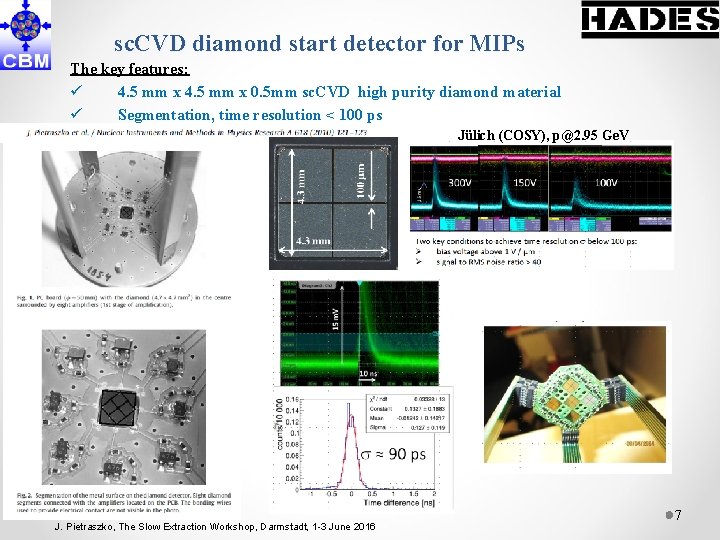 sc. CVD diamond start detector for MIPs The key features: ü 4. 5 mm