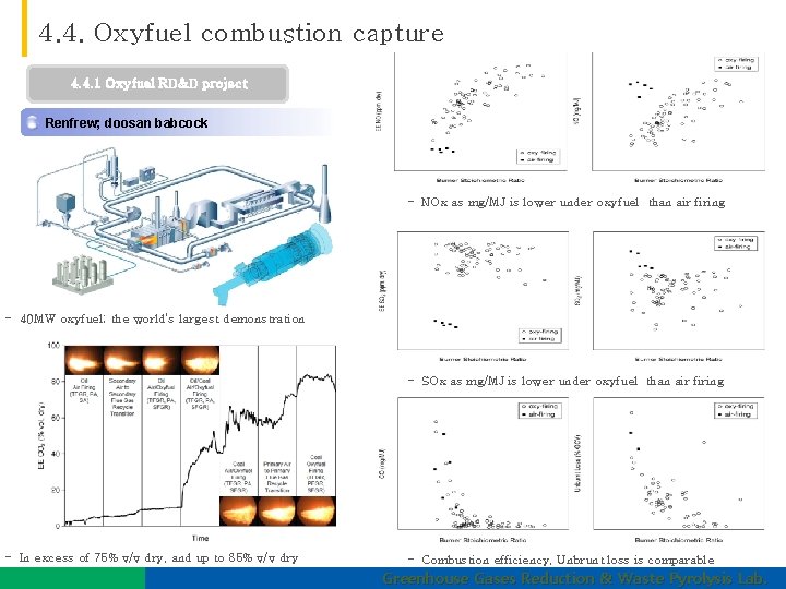 4. 4. Oxyfuel combustion capture 4. 4. 1 Oxyfuel RD&D project § Renfrew; doosan
