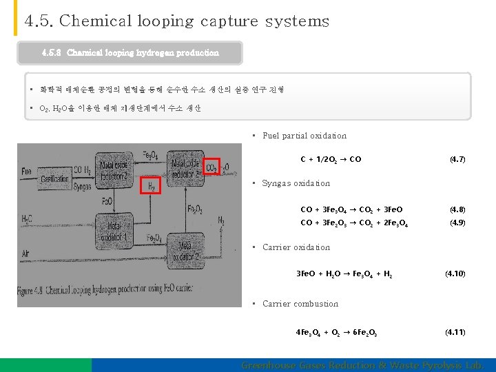 4. 5. Chemical looping capture systems 4. 5. 3 Chemical looping hydrogen production •