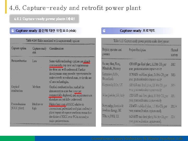 4. 6. Capture-ready and retrofit power plant 4. 6. 1 Capture-ready power plants (계속)