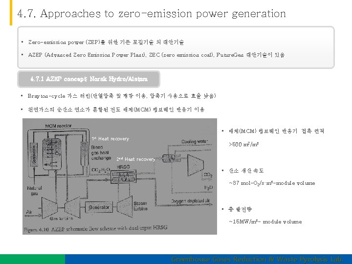 4. 7. Approaches to zero-emission power generation • Zero-emission power (ZEP)를 위한 기존 포집기술