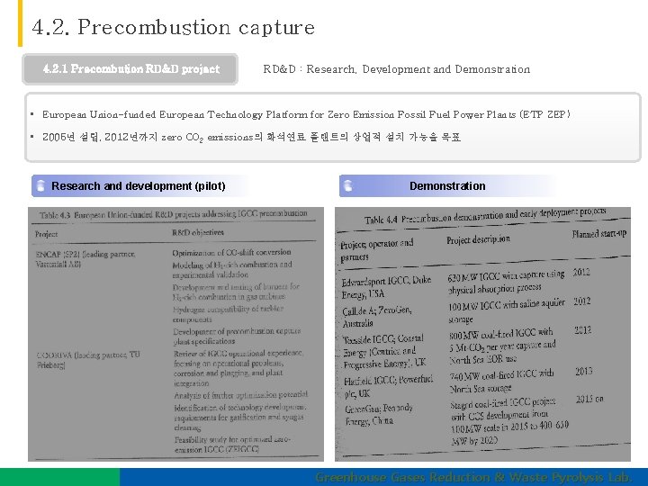 4. 2. Precombustion capture 4. 2. 1 Precombution RD&D project RD&D : Research, Development
