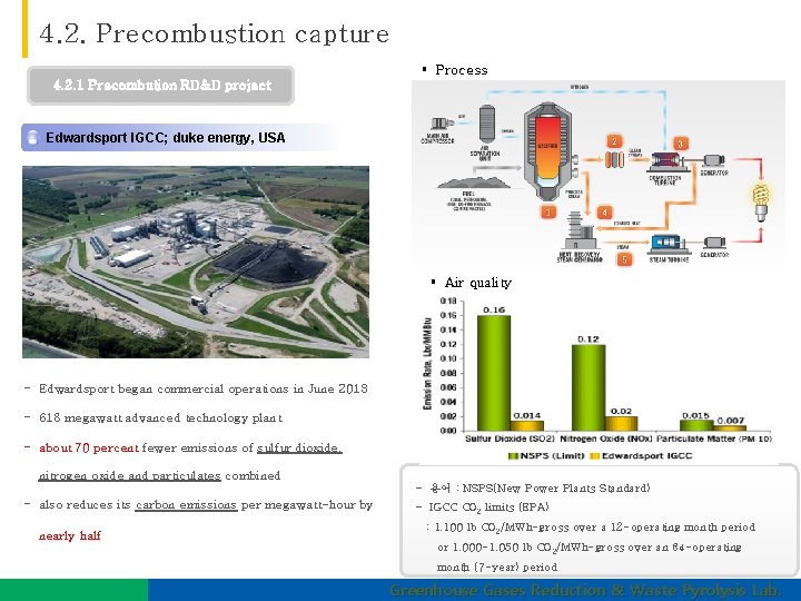 4. 2. Precombustion capture § Process 4. 2. 1 Precombution RD&D project § Edwardsport