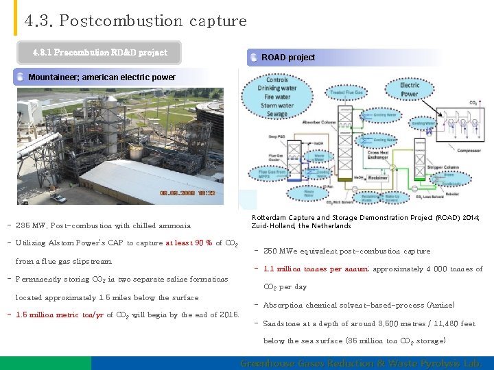 4. 3. Postcombustion capture 4. 3. 1 Precombution RD&D project § ROAD project §