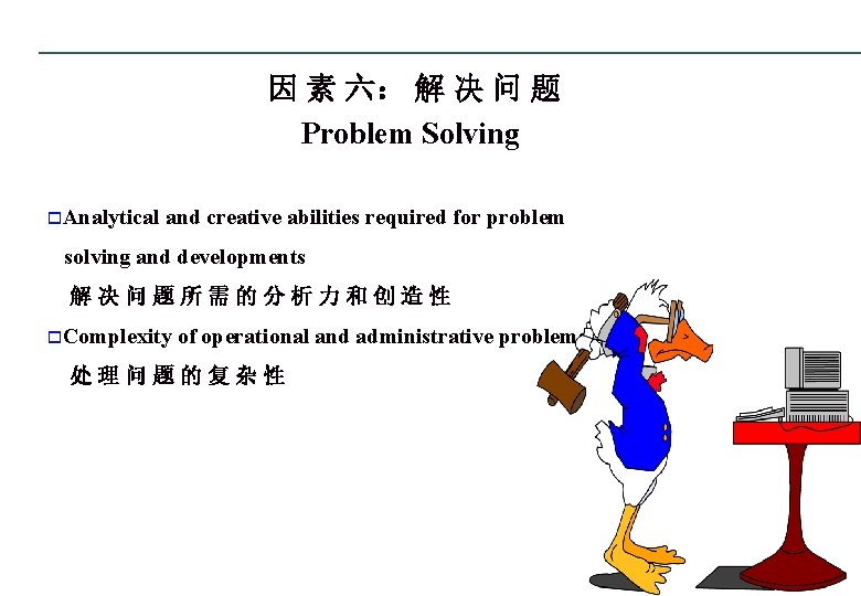 因 素 六： 解 决 问 题 Problem Solving o. Analytical and creative abilities