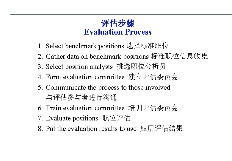 评估步骤 Evaluation Process 1. 2. 3. 4. 5. Select benchmark positions 选择标准职位 Gather data
