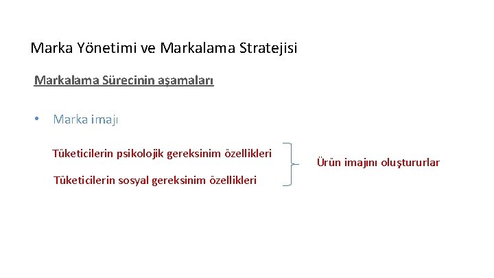 Marka Yönetimi ve Markalama Stratejisi Markalama Sürecinin aşamaları • Marka imajı Tüketicilerin psikolojik gereksinim