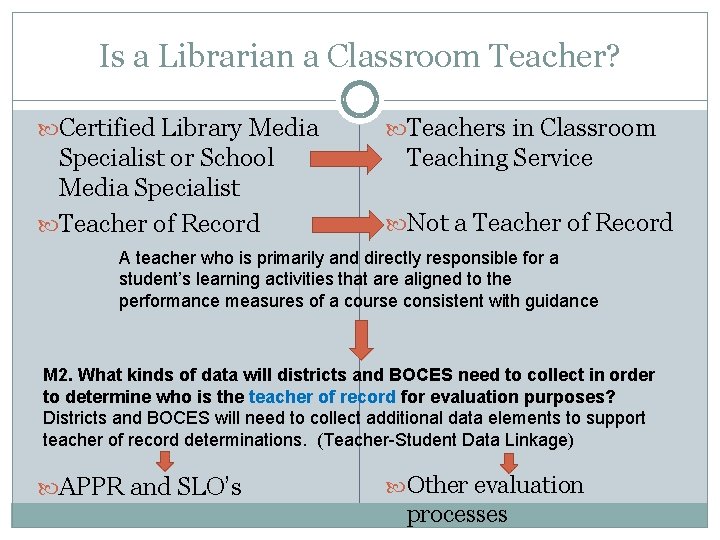 Is a Librarian a Classroom Teacher? Certified Library Media Specialist or School Media Specialist