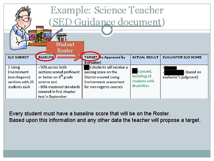 Example: Science Teacher (SED Guidance document) Student Roster Every student must have a baseline