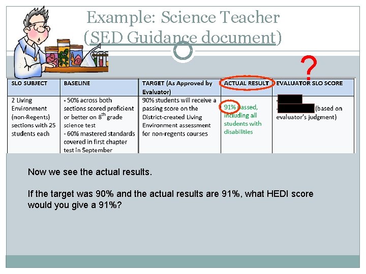 Example: Science Teacher (SED Guidance document) ? Now we see the actual results. If