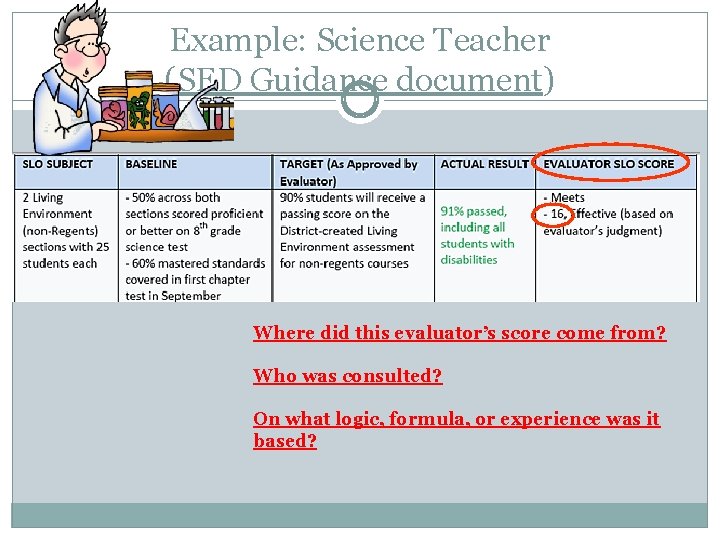 Example: Science Teacher (SED Guidance document) Where did this evaluator’s score come from? Who